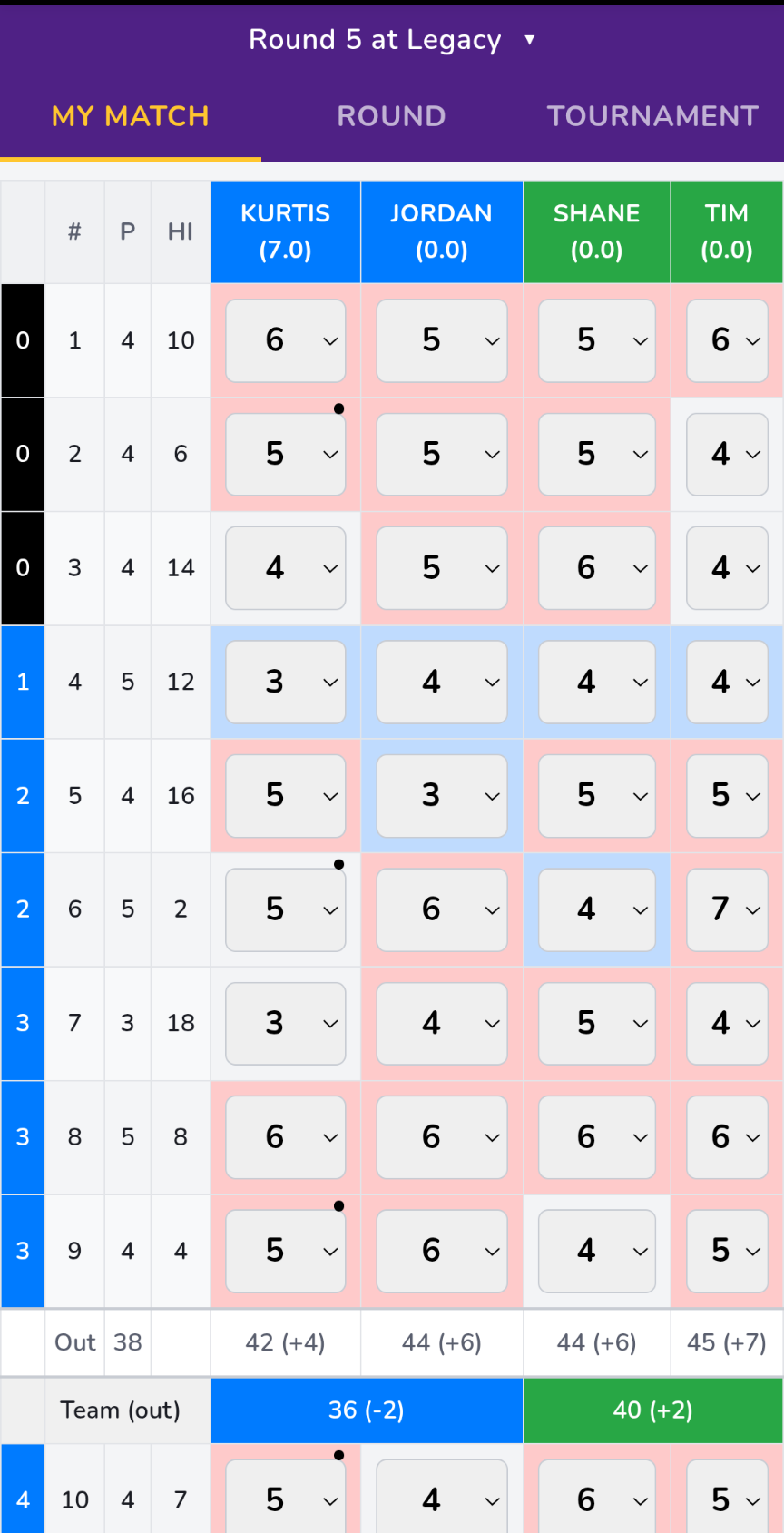 Sandbagger score entry screen